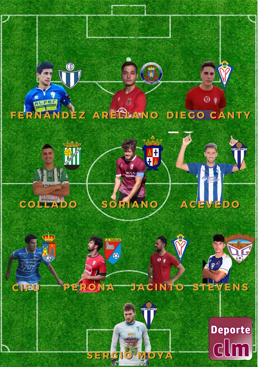 DeporteCLM's tweet photo. 👏 ¡TENEMOS ONCE de la JORNADA 1 en TERCERA RFEF!  

🧐 ¿Qué os parece? 

#XIDeporteCLM

@daniel1999atm 
@AD_SanClemente 
@CPVillarrobledo 
@CDTarancon 
@formacvillarrub 
@cdquintanardrey 
@deporguada 
@HuracanBoficial 
@UDAlmansa https://t.co/kHkf8fEPXk