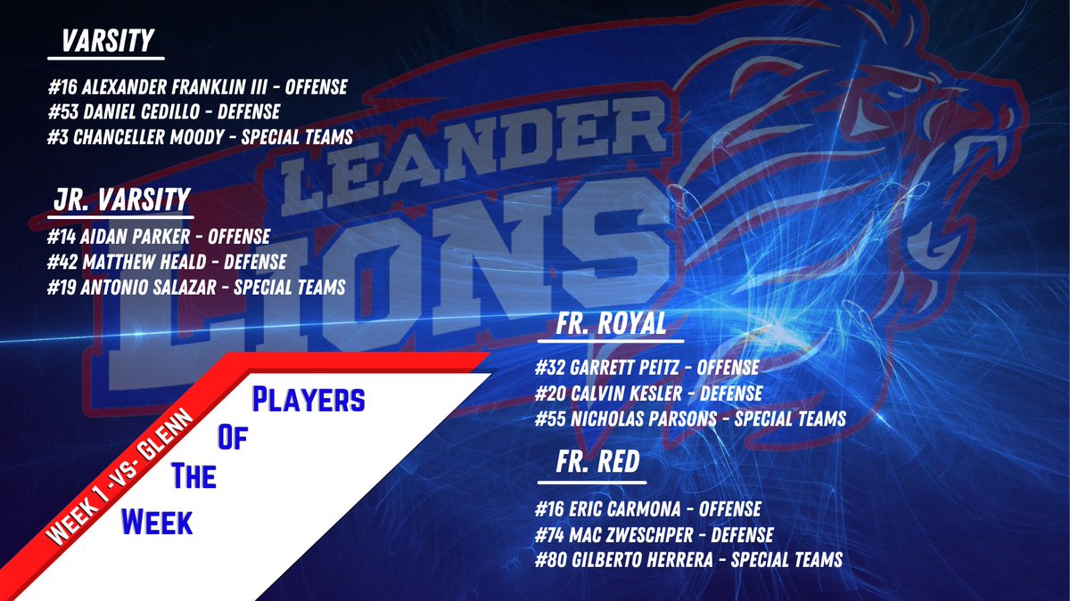 Tremendous effort by all athletes against Glenn HS. @LeanderLionsFB @LHS_principal20 <a href="/LeanderHS/">Leander High School</a>