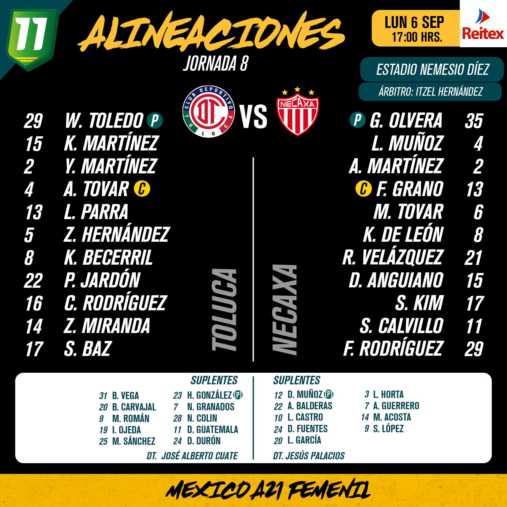 Alineaciones del Toluca Femenil vs. Necaxa Femenil