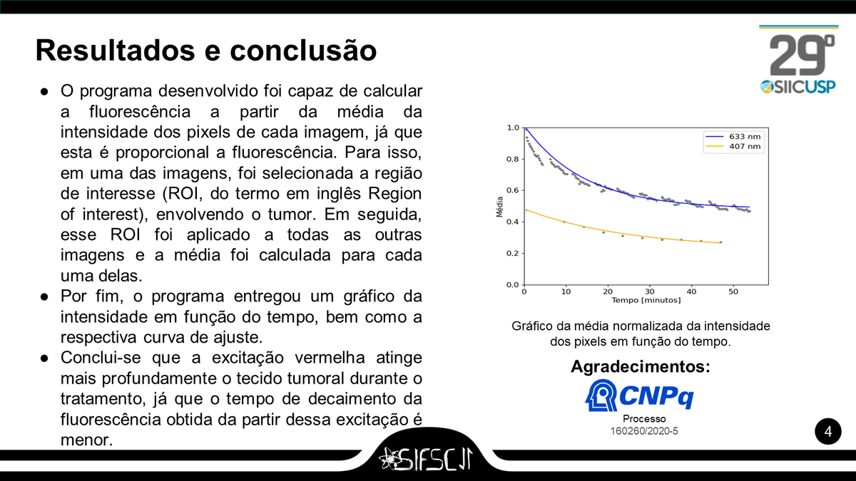 sifscposteres's tweet photo. Monitoramento da resposta fotodinâmica empregando um sistema de imagem de campo amplo por fluorescência no infravermelho próximo.
#FísicaAplicadaàBiologiaeàMedicina #SIFSC11 https://t.co/dKGAwZMKmO