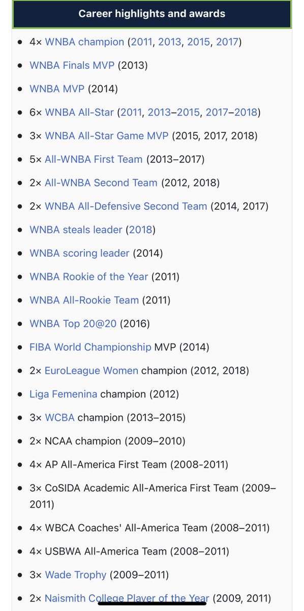 minnesotalynx's tweet image. She has so many accomplishments we literally could not fit them all into a tweet. 

So, here's a screenshot. 😂

𝗠𝗮𝘆𝗮 𝗠𝗼𝗼𝗿𝗲 x #WNBAGoatVote