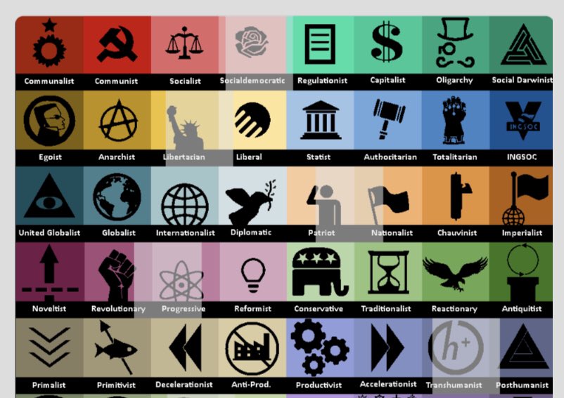 2038Movement's tweet image. THREAD:  Here are my InfValues results; this is the test where all those charts come from. If you’re struggling to determine my results look for a square that is “whiter” than the surrounding area.

infvalues.github.io