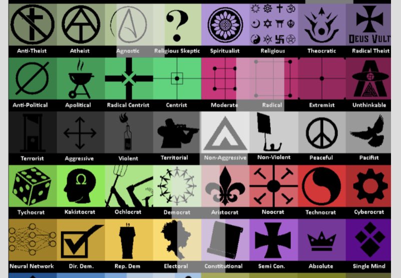 2038Movement's tweet image. THREAD:  Here are my InfValues results; this is the test where all those charts come from. If you’re struggling to determine my results look for a square that is “whiter” than the surrounding area.

infvalues.github.io