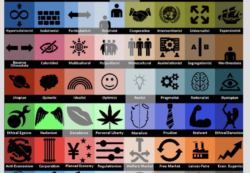 2038Movement's tweet image. THREAD:  Here are my InfValues results; this is the test where all those charts come from. If you’re struggling to determine my results look for a square that is “whiter” than the surrounding area.

infvalues.github.io