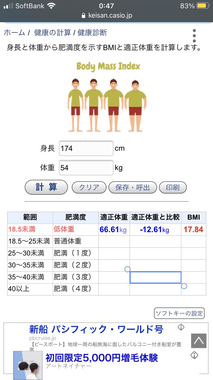 犬 空条徐倫になりたくて身長と体重とbmi調べたら案の定低体重ガールだった T Co Tzqxegjldz Twitter