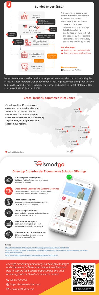 iSmartGo's tweet image. Check out our latest issue on Cross-Border E-Commerce Logistics in China to learn more about the common logistics models in China.
Visit our website: ismartgo.i-click.com
Contact us: iclk.co/6WuBm9
#crossborder #ecommerce #EcommerceTips