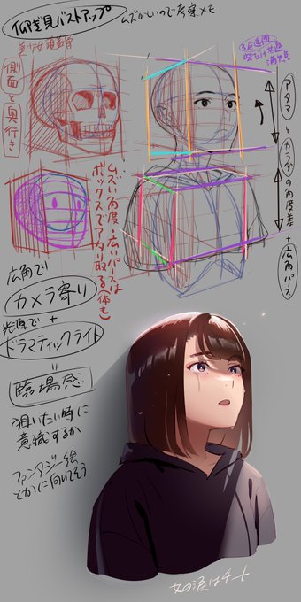 構造やら光やら練習 