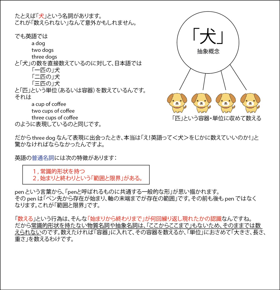 تويتر Kengo Hitomi Online講座5種開講 受講者募集中 Hitomikengo