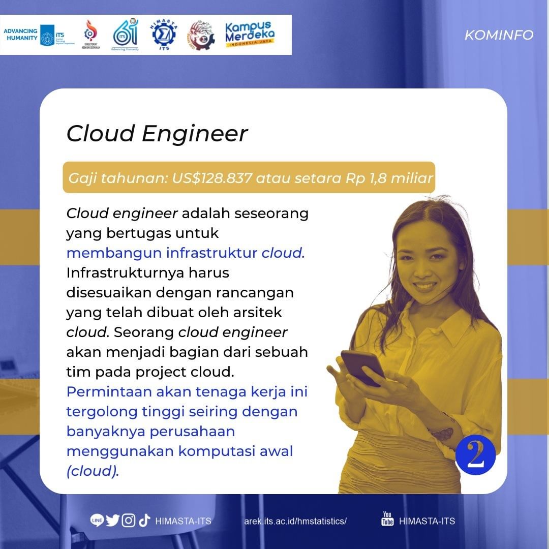 HIMASTA-ITS tweet media