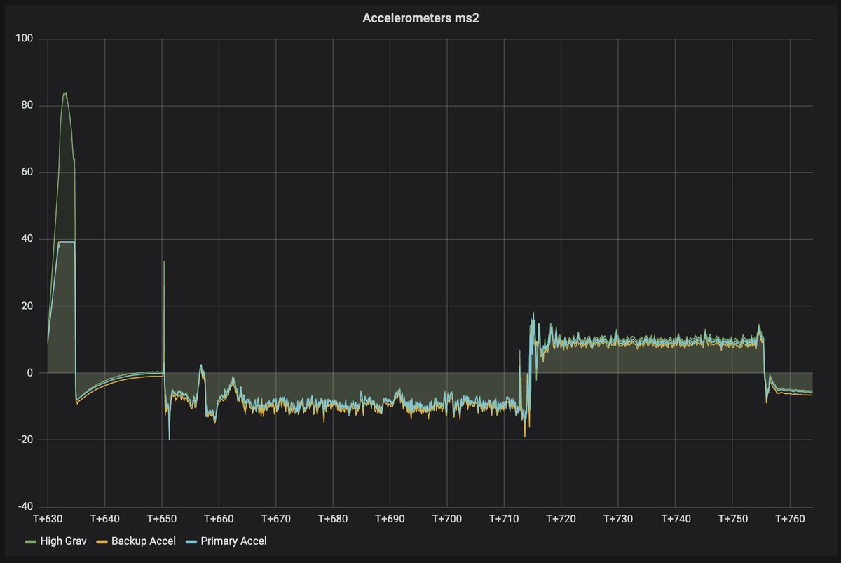 Joe Barnard 🚀 tweet media