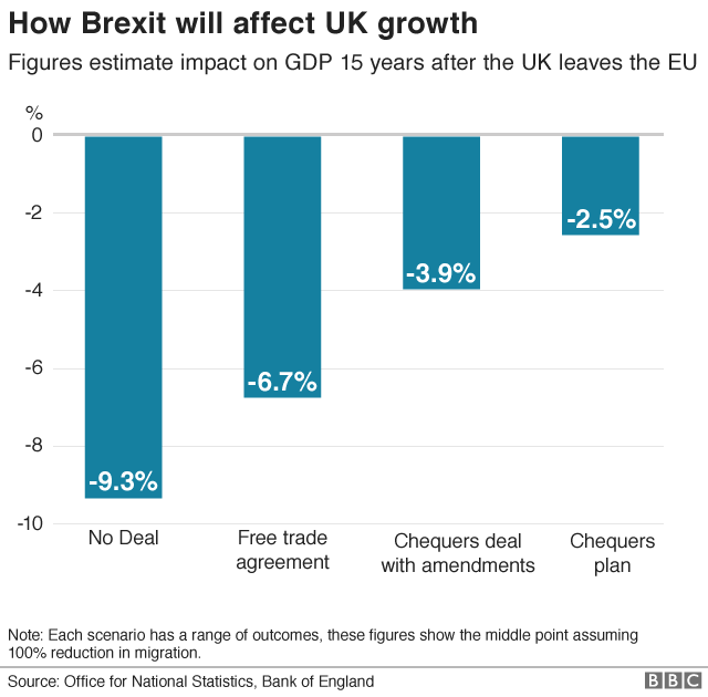 brothermanshaft's tweet photo. @roryjiwani @ThatTimWalker Respectfully disagree. #ThereIsNoGoodBrexit now and there NEVER was. There was only the question of how zealous the UK's ruling Party would be in resolving its 'Europe' fault-line.
They sacrificed a country to save a Party. #BrexitIsACult #RejoinEU https://t.co/VCZ210NOjx