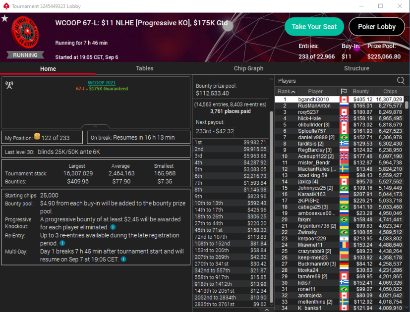 pokerste1's tweet photo. Let's ship it tomorrow! 💪 @PokerStars 

#poker #WCOOP https://t.co/OYLZuXwOv1