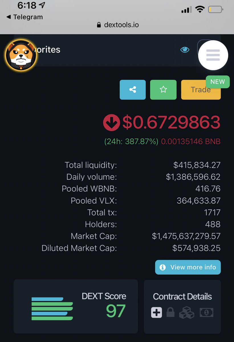 WagyuSwap_app's tweet image. Our big brother @VelasBlockchain is up over 380% today. I wonder what is gonna happen when the first Dex #wagyuswap launches tomorrow 🤔