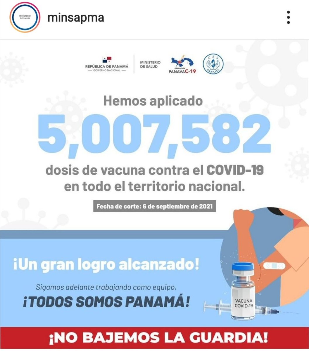 Excelente Panamá👏🏽👏🏽... Nuestra nación avanza en la superación de la pandemia. Muy bien <a href="/MINSAPma/">Ministerio de Salud de Panamá</a> <a href="/NitoCortizo/">Nito Cortizo</a> #Panamá #PanavaC19 #elmotordetubarrio