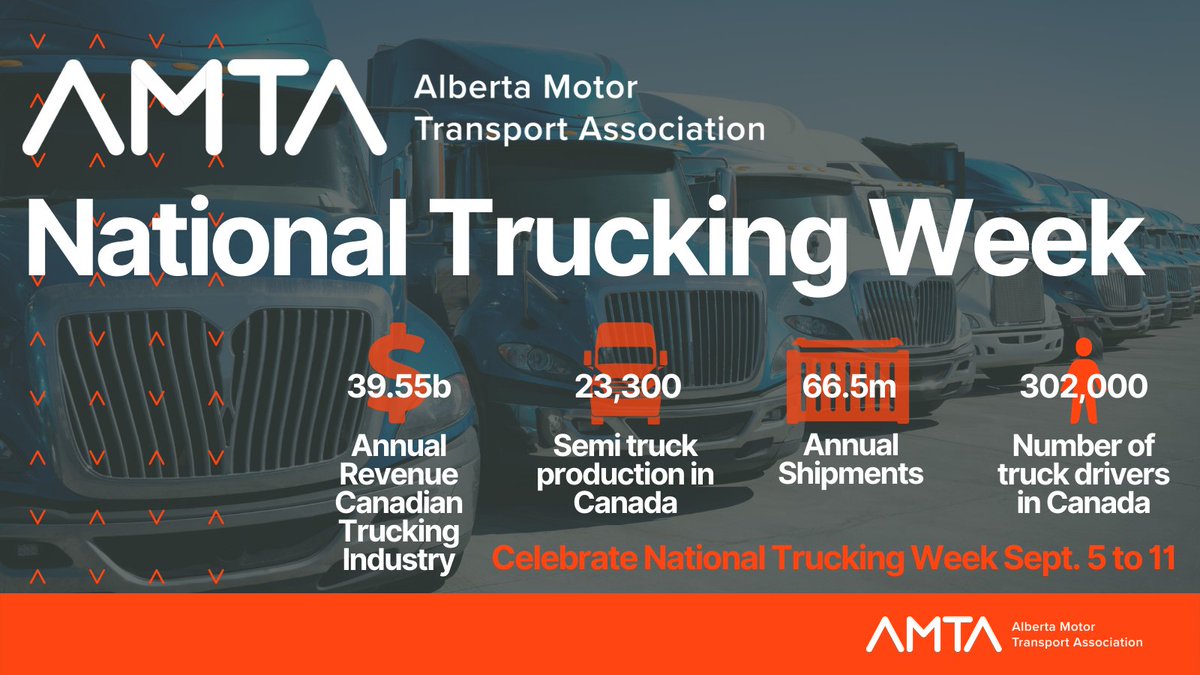 AMTA_ca's tweet photo. Did you #thankatrucker today? Please take the time during #nationaltruckingweek2021 to honk and wave when you see a semi truck. Thank them for the efforts they make to keep our goods moving all day, everyday. @630CHED @CISNCountry @770CHQR @Country105_FM https://t.co/Ulr4Re5p36