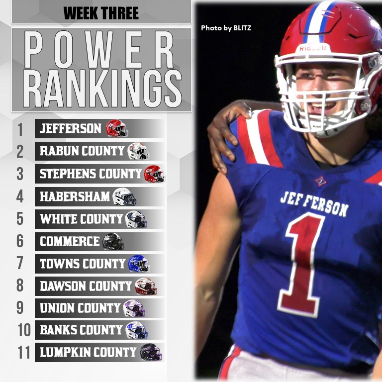 BlitzSportsGA's tweet photo. 𝗪𝗲𝗲𝗸 𝟯 𝗣𝗼𝘄𝗲𝗿 𝗥𝗮𝗻𝗸𝗶𝗻𝗴𝘀
Quite a bit of movement in our new power rankings, though 1-3 remains intact!

https://t.co/5jba35bcB1 https://t.co/DpwVxprZpV