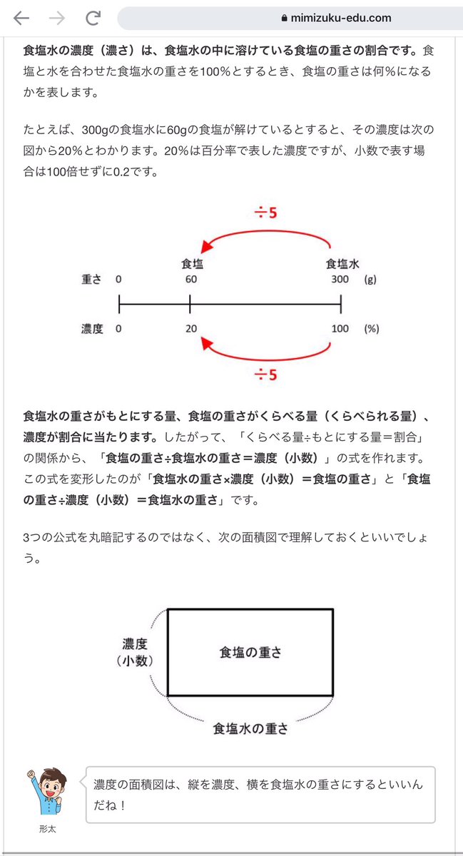黒木玄 Gen Kuroki Twitter पर Tomoak1n Sekibunnteisuu 私は 食塩水の濃度について このような線分図 面積図を描くのはおかしいと思います こんな図を描いたって理解度は高まらない こういう質の内容だと 結果的に入試で成功する確率も下がると思う 黒木玄 Gen Kuroki Twitter पर Tomoak1n Sekibunnteisuu 私は 食塩水の濃度について このような線分図 面積図を描くのはおかしいと思います こんな図を描いたって理解度は高まらない こういう質の内容だと 結果的に入試で成功する確率も下がると思う