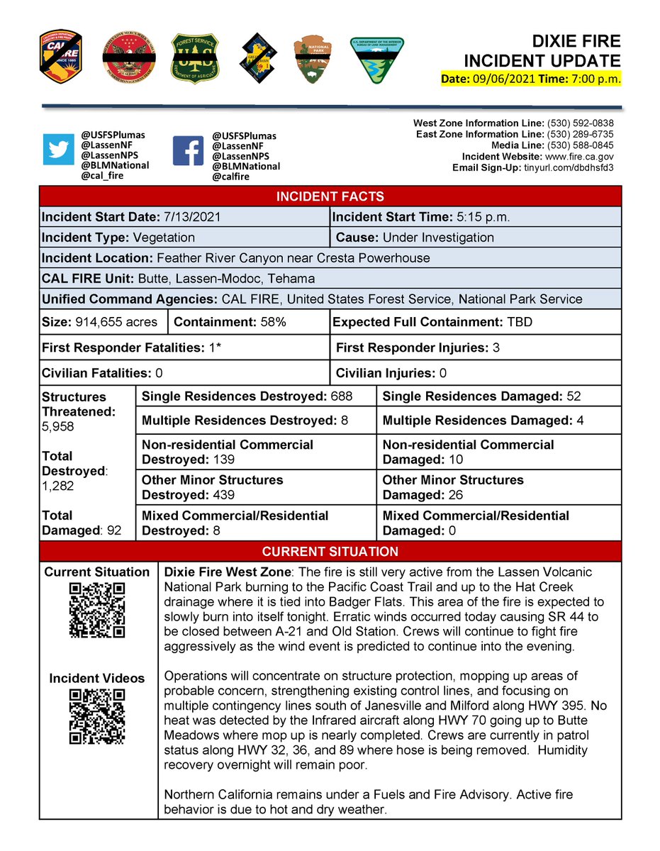 CAL FIRE tweet media