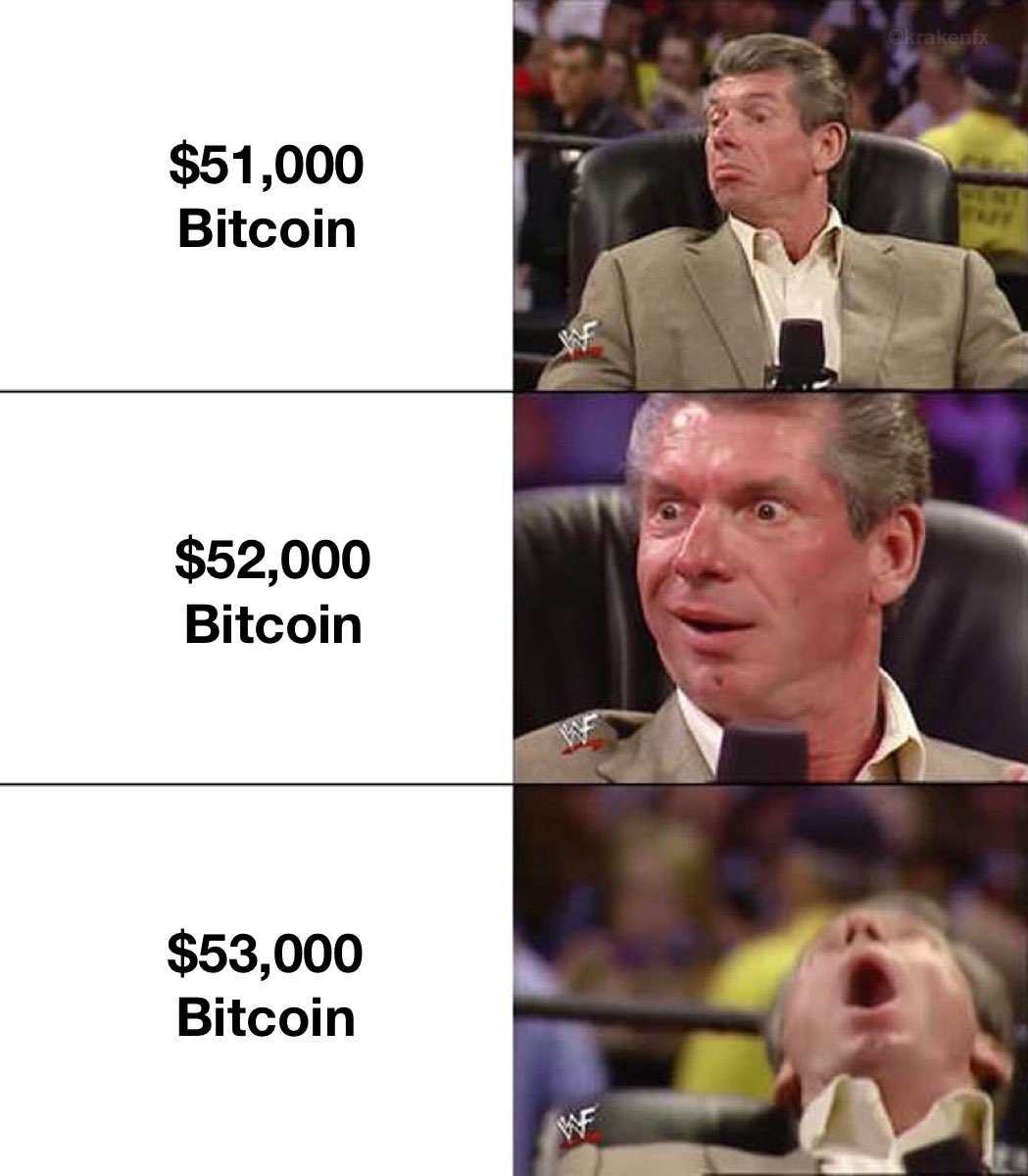 krakenfx's tweet photo. Is $53K #bitcoin incoming this week? https://t.co/RqR9OEKo35