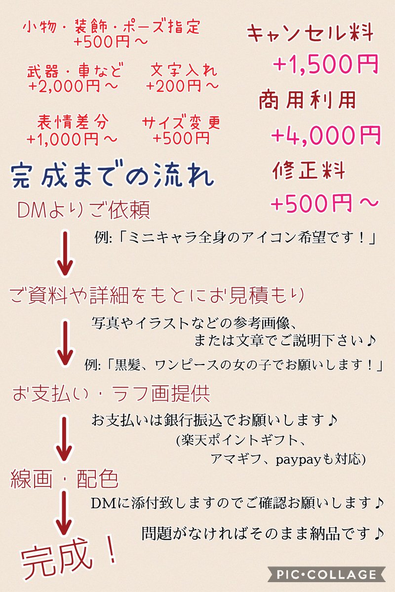 ゆち Skeb受付中 Yuchi Coconala Timeline The Visualized Twitter Analytics ゆち Skeb受付中 Yuchi Coconala Timeline The Visualized Twitter Analytics