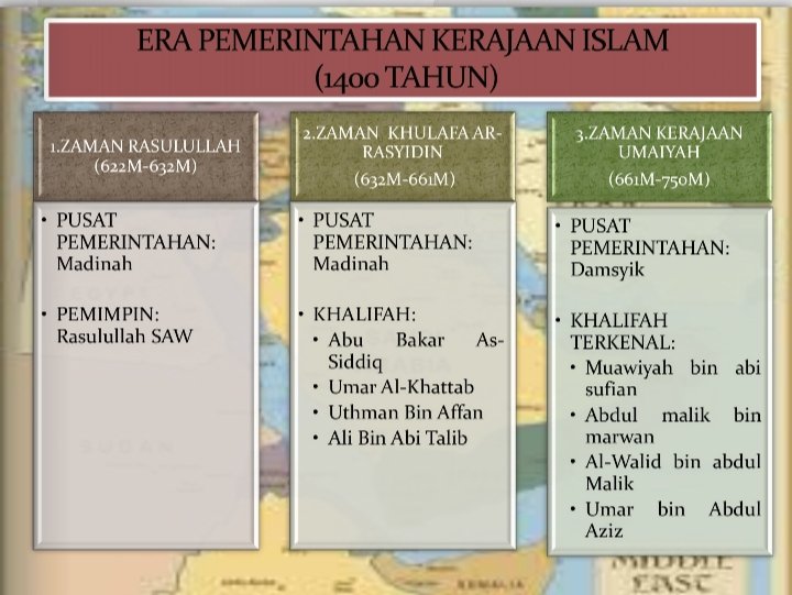 Eduristic Malaysia A Twitter Assalamualaikum Wbt Semua Calon Spm2021 Kembali Lagi Kita Pada Sesi Spmpai Bersama Saya Saudara Syfi Fzn Dalam Slot Kita Pada Kali Ini Saya Akan Membawa Anda Semua