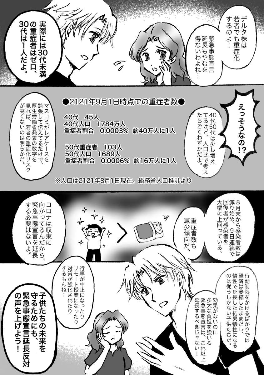 緊急事態宣言延長反対 Twitter Search