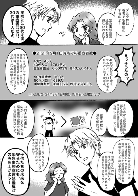 緊急事態宣言延長反対 を含むマンガ一覧 いいね順 ツイコミ 仮