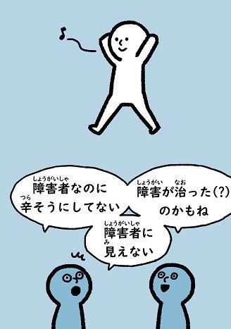 一部の精神障害や新型うつ病など、嫌なことをするときだけ発動するものを障害や病気と呼ぶから誤解が起きてしまう。 