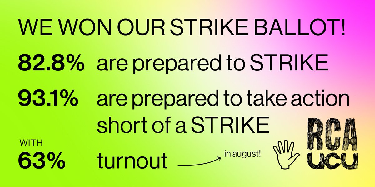 We won our strike ballot with 82.8% in favour on a 63% turnout! Unless the RCA agree proper contracts of employment for casual staff & to protect the terms of permanent staff we will be striking at the beginning of term! Please donate to our strike fund paypal.me/rcaucu