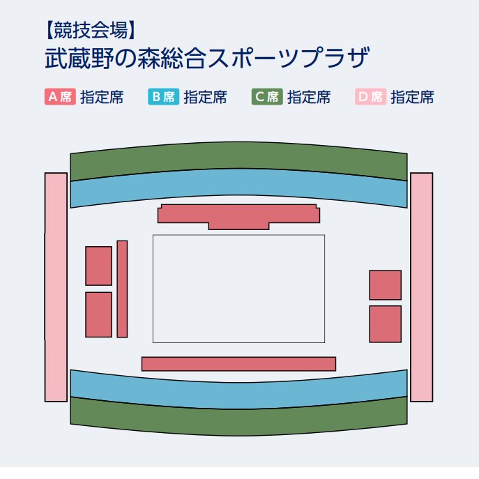 やばっ！東京オリンピックのチケット申し込むの忘れてた！！