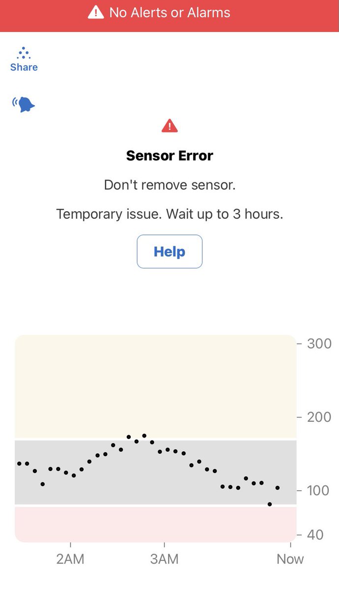Machine716's tweet image. Come on, just another 8hrs, you can do it sensor.