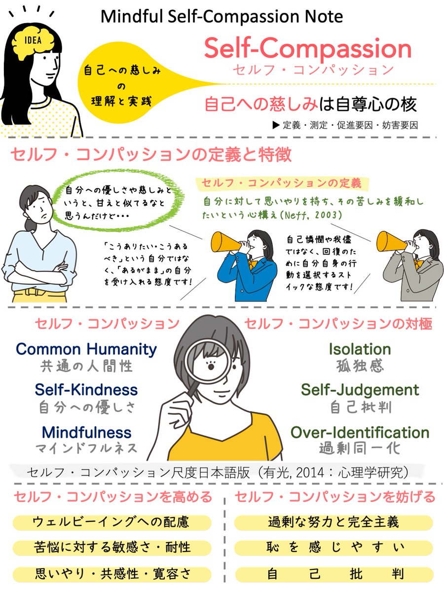 今井正司 on Twitter: