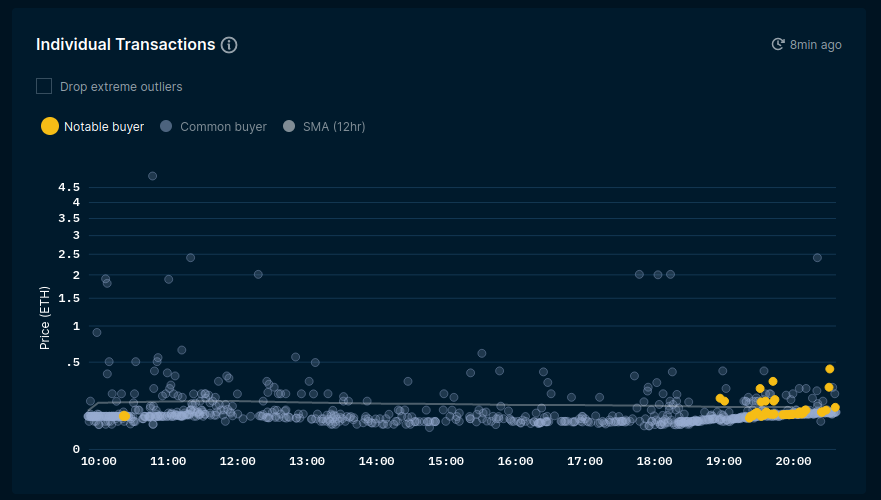 fiatfarse's tweet image. Probably nothing... #Axolittles