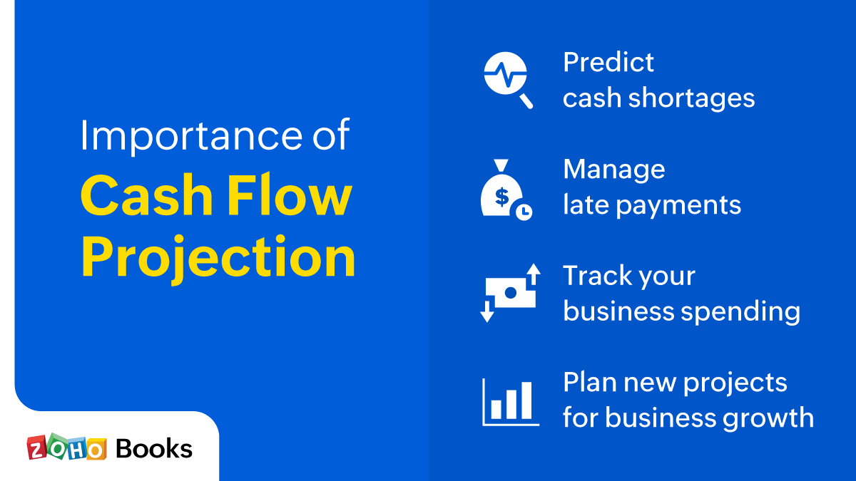 ZohoBooks's tweet photo. As a business owner, you need to analyze your #CashFlow closely so that you can ward off #CashProblems on time. Read more to find out which method of cash flow is best for you and how you can benefit.

Link - https://t.co/sus6Avt51e https://t.co/Z6nMo2nwc4