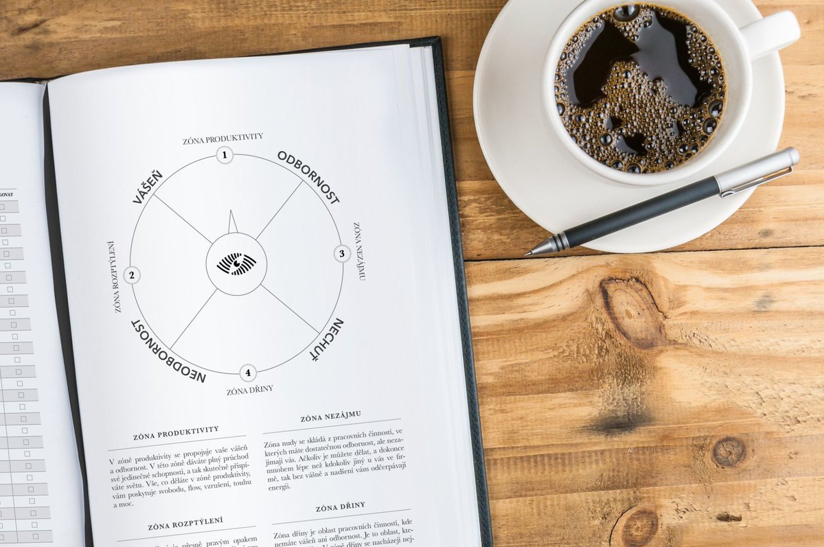 CoachSazovsky's tweet image. D?v?ra

Vystavit se riziku, že p?edm?t zájmu bude zranitelný v závislosti na chování jiné osoby. – Charles Feltman
?lánek D?v?ra se nejd?íve objevil na Flowave s.r.o.. #leadership #flowave #coaching rfr.bz/t38lris