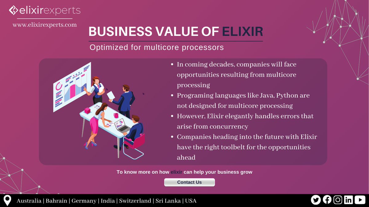 elixir_experts's tweet image. #Elixirexperts will be covering on the value the #elixir will bring to your #business, on every #tuesday. #StayTuned
Contact us for a #consultation! Visit us: elixirexperts.com
#integrations #elixirlang #erlang #BEAM #Iot #AI #blockchain #cloud #technology #reliability