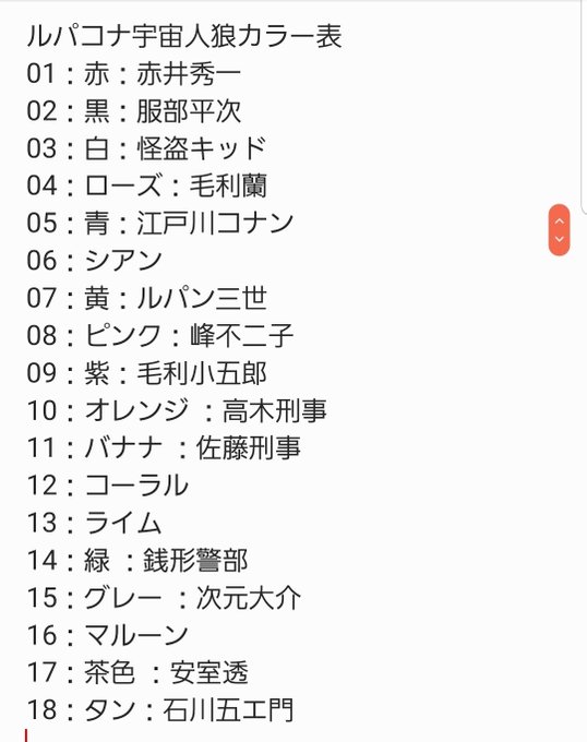 浪速のサイヤ人 Ytkゆたかさん がハッシュタグ 宇宙人狼 をつけたツイート一覧 1 Whotwi グラフィカルtwitter分析