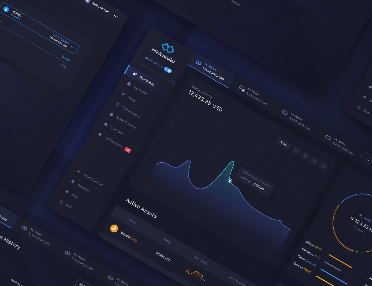 1Rafas's tweet photo. Did you know IW now integrated more partners for their in-wallet swap (one if its many unique features) and has improved speed and user experience?
#InfinityShots #MVBIII #Binance #CryptoWallet2021
#passiveincome #BinanceSmartChain
@CoinMarketCap
@coingecko
@graphprotocol https://t.co/4gNi8Ya0Fh