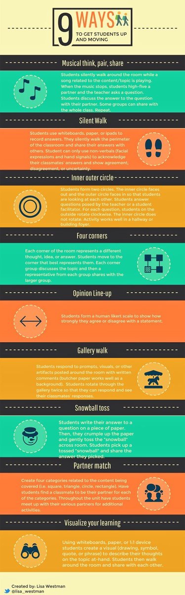 We like to move it, move it!
👇🏽9 Ways To Get Students Up &amp; Moving  

via <a href="/lisa_westman/">Lisa Westman</a>
#edchat #teachertwitter #learning #edutwitter