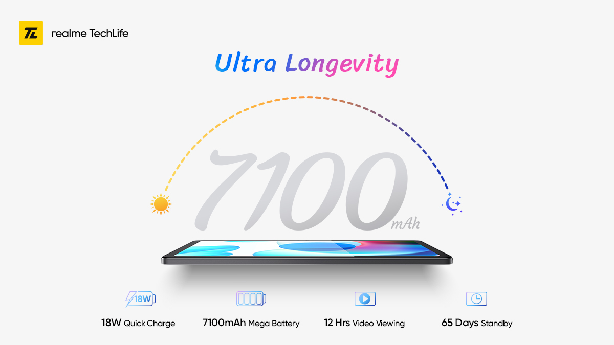 MadhavSheth1's tweet photo. 2 days to go!

The latest ____ has a 7100 mAh Mega Battery with 18W Quick Charge Technology for longer period of seamless entertainment.

Part 2/3 giveaway.  
RT &amp; reply using #UltraSlimRealFun.
Answer all correctly and stand a chance to win #realme8s5G. https://t.co/myLK9bwbB0