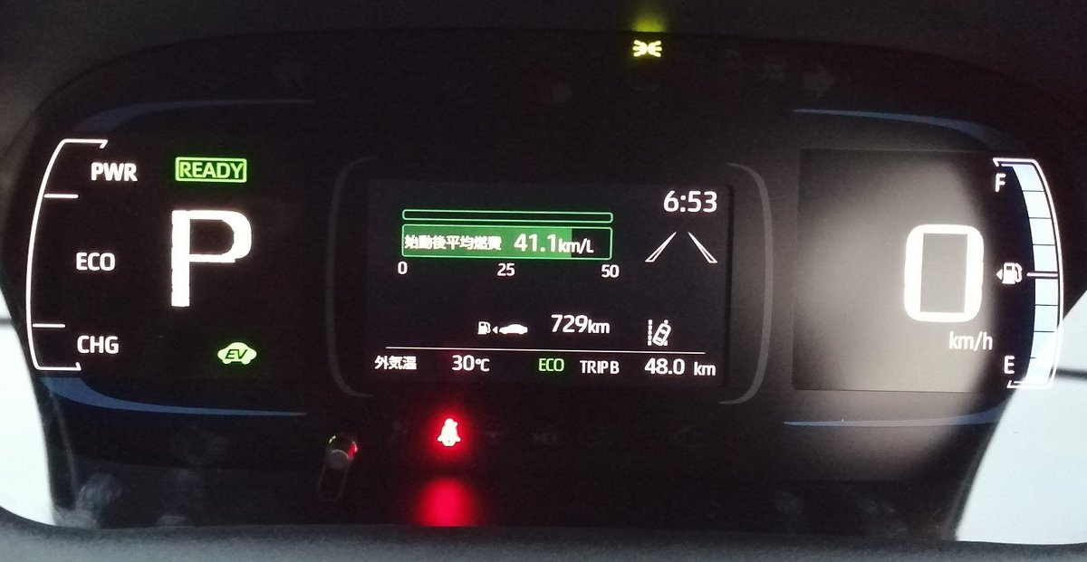 ট ইট র たかちゃん 新型アクア 約1か月前の納車2日後 12kmの通勤 区間燃費がこれ 満タン法により 実燃費はこの数字の93 ほどであることがわかった 今日は47km Lの表示 スタート時のsocが60 以上あれば12kmでもこんな数字が ট ইট র たかちゃん 新型アクア 約1か月前の納車2日後 12kmの通勤 区間燃費がこれ 満タン法により 実燃費はこの数字の93 ほどであることがわかった 今日は47km Lの表示 スタート時のsocが60 以上あれば12kmでもこんな数字が