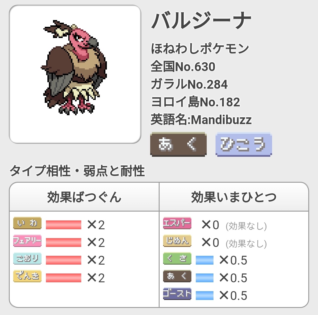 Nzn 密漁海岸で出てきたトニオさんの恋人ヴェルジーナさんなんだけど いつも名前が覚えられなくてヴァルジーナだっけ っていっつもポケモンにしてしまう