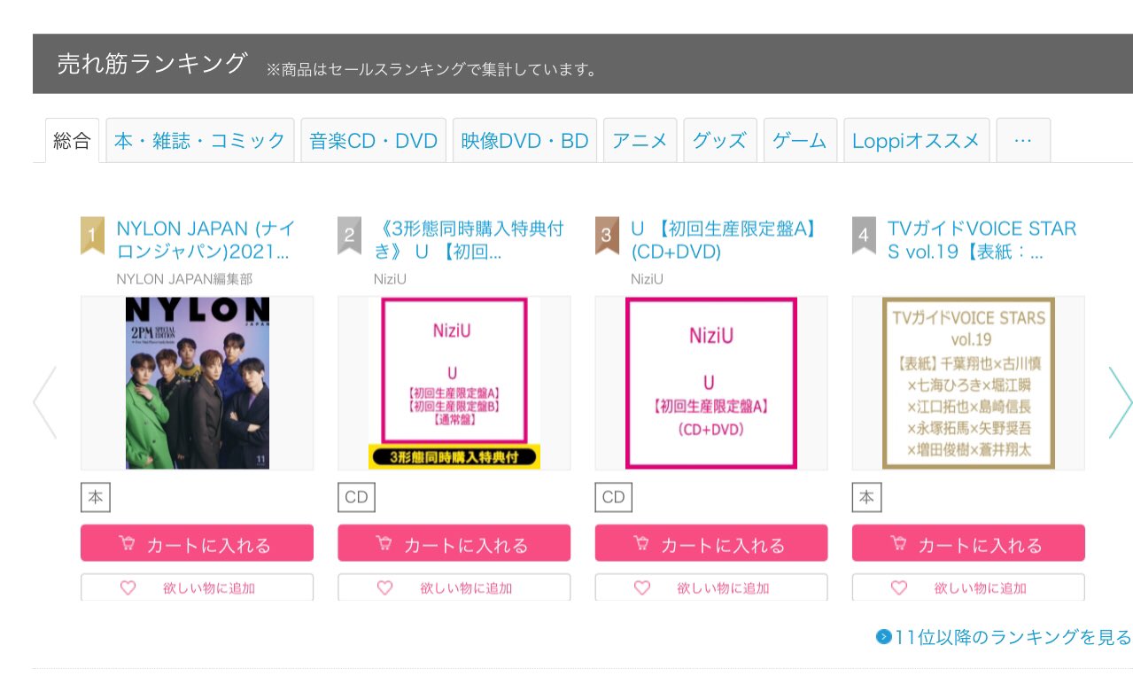 Albanglian Nylon Japan November Issue Special Edition Is Trending On Pre Order Sales Charts 7 Sep 21 Tower Records General Preorders No 1 Hmv Books Top Selling Products No 1 Amazon S Hot New Releases No 2 Updated
