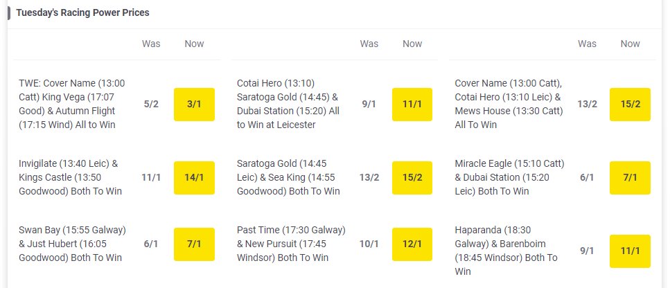 Paddy Power Offers On Twitter Tuesday S Racing Power Prices Get Em Here Https T Co Qifiqz48og
