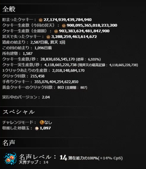 Cookieclickerのtwitterイラスト検索結果
