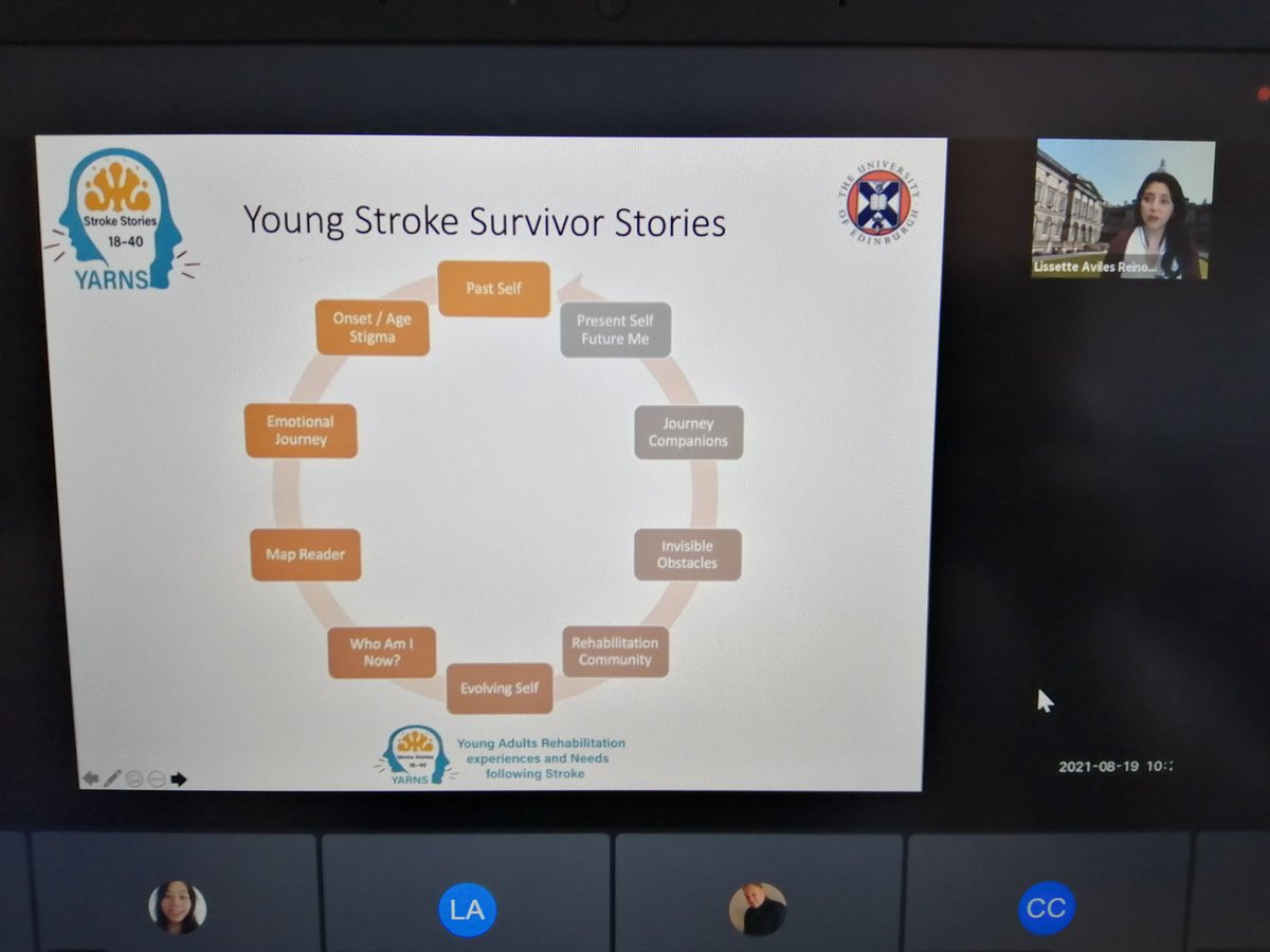 Young stroke survivor stories @YARNSproject presented by @LissetteAvilesR 

#RCNresearch2021 #YoungStroke #Stroke