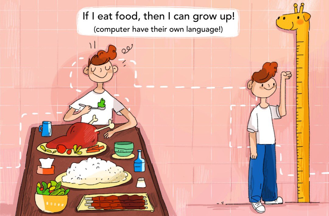 TatiPatiKids's tweet image. Our new book about Programming😊  #codingbookforbaby #codingbook #babyengineer