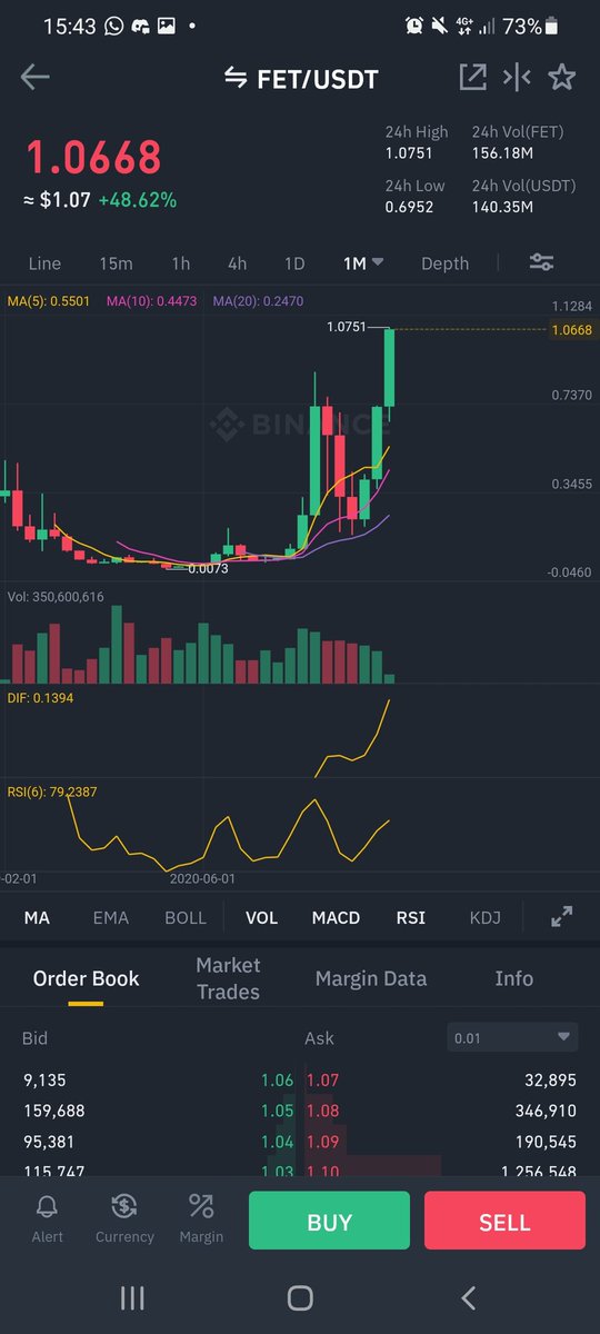 WIZZ🥷 ( beware scammers ) tweet media