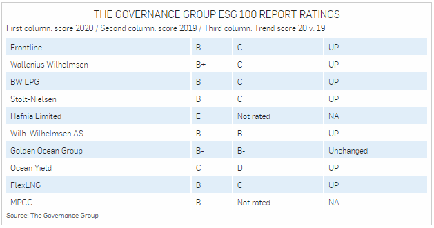 Lars H. Barstad tweet media