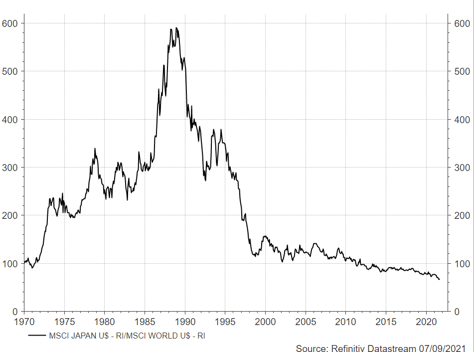 Corné van Zeijl tweet media
